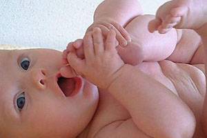 Основные безусловные врожденные рефлексы новорожденного